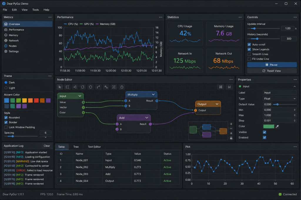 Dear PyGui