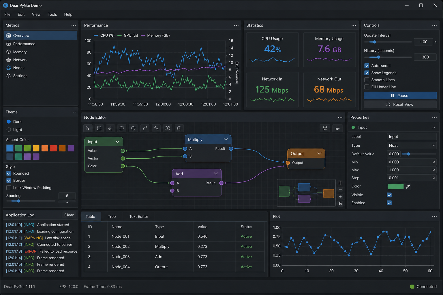 Home DearPyGui home-dearpygui